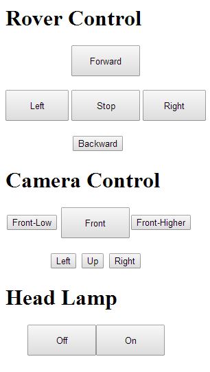 web page rover control